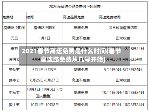 2021春节高速免费是什么时间(春节高速路免费从几号开始)