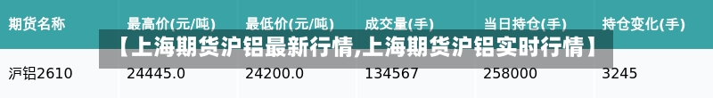 【上海期货沪铝最新行情,上海期货沪铝实时行情】-第3张图片