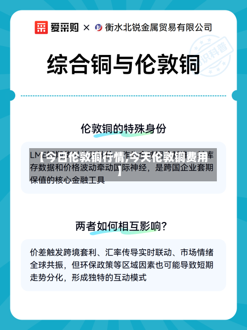 【今日伦敦铜行情,今天伦敦铜费用】