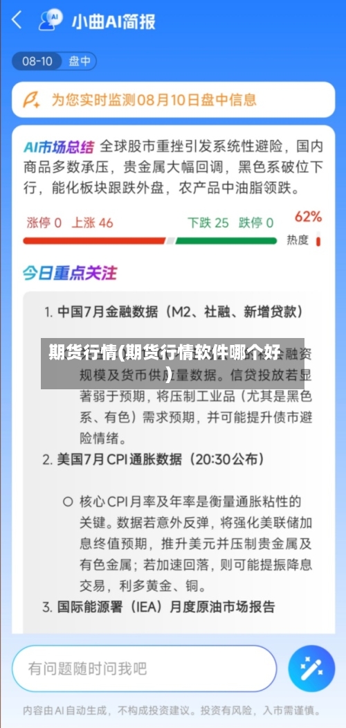 期货行情(期货行情软件哪个好)-第2张图片