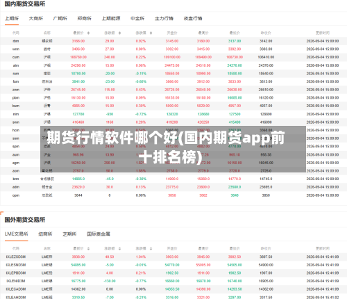 期货行情软件哪个好(国内期货app前十排名榜)
