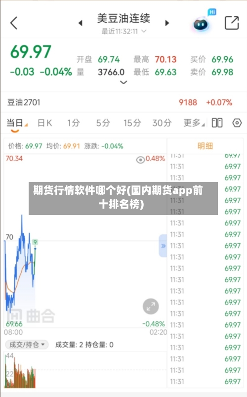 期货行情软件哪个好(国内期货app前十排名榜)-第2张图片