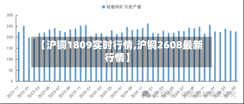 【沪铜1809实时行情,沪铜2608最新行情】
