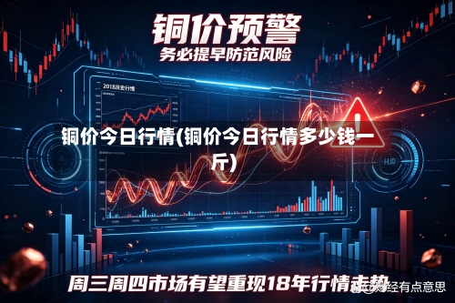 铜价今日行情(铜价今日行情多少钱一斤)-第2张图片