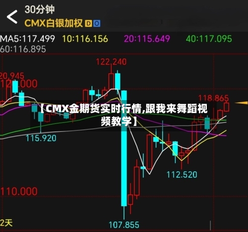 【CMX金期货实时行情,跟我来舞蹈视频教学】