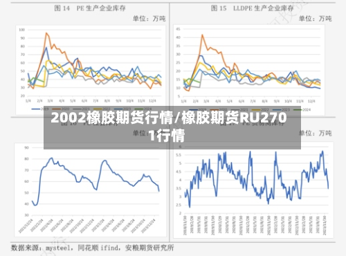 2002橡胶期货行情/橡胶期货RU2701行情