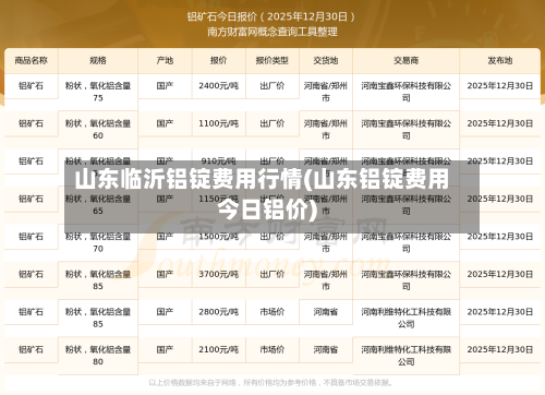 山东临沂铝锭费用行情(山东铝锭费用今日铝价)