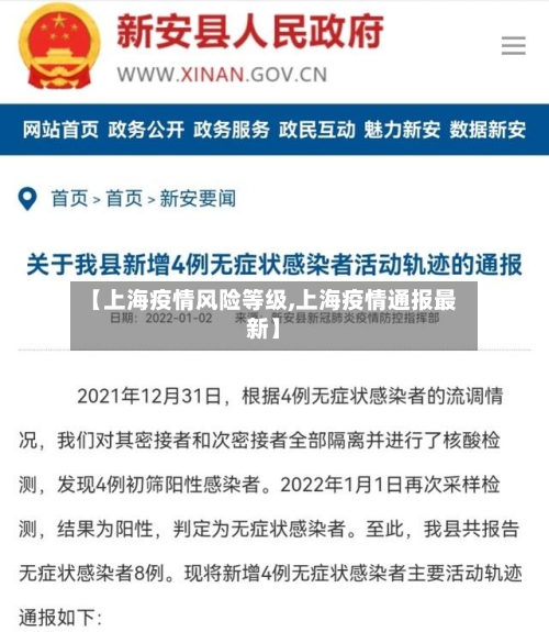 【上海疫情风险等级,上海疫情通报最新】-第2张图片
