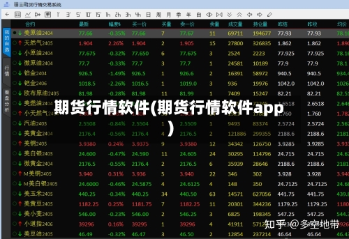 期货行情软件(期货行情软件app)-第2张图片