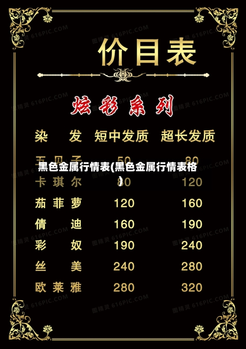 黑色金属行情表(黑色金属行情表格)-第3张图片