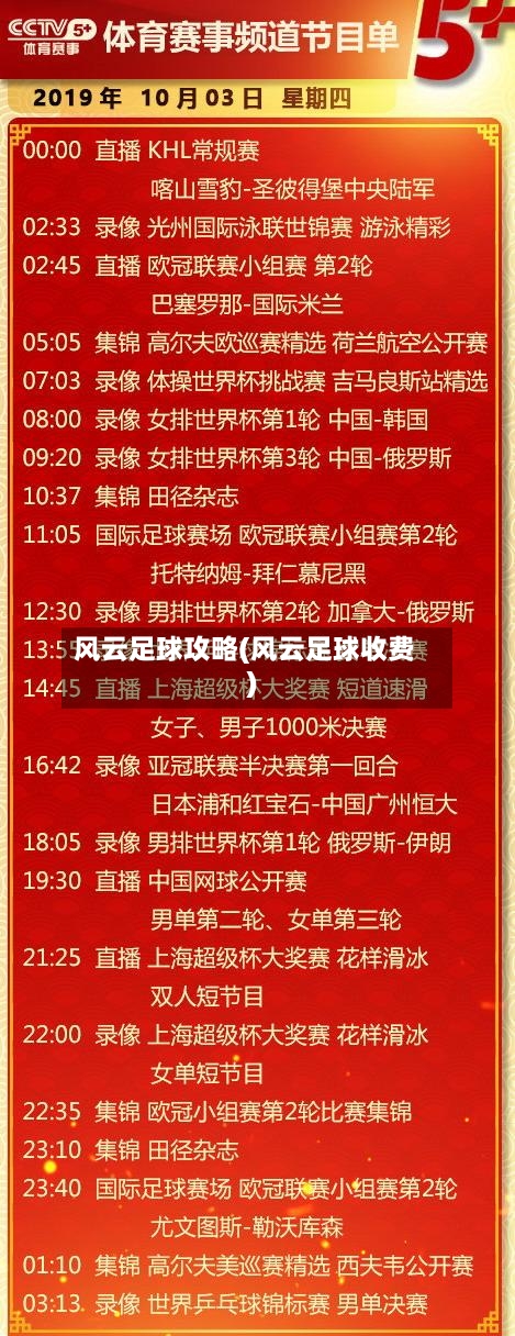 风云足球攻略(风云足球收费)