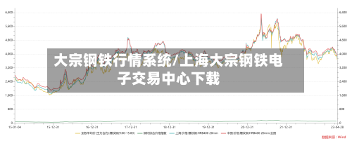 大宗钢铁行情系统/上海大宗钢铁电子交易中心下载-第2张图片