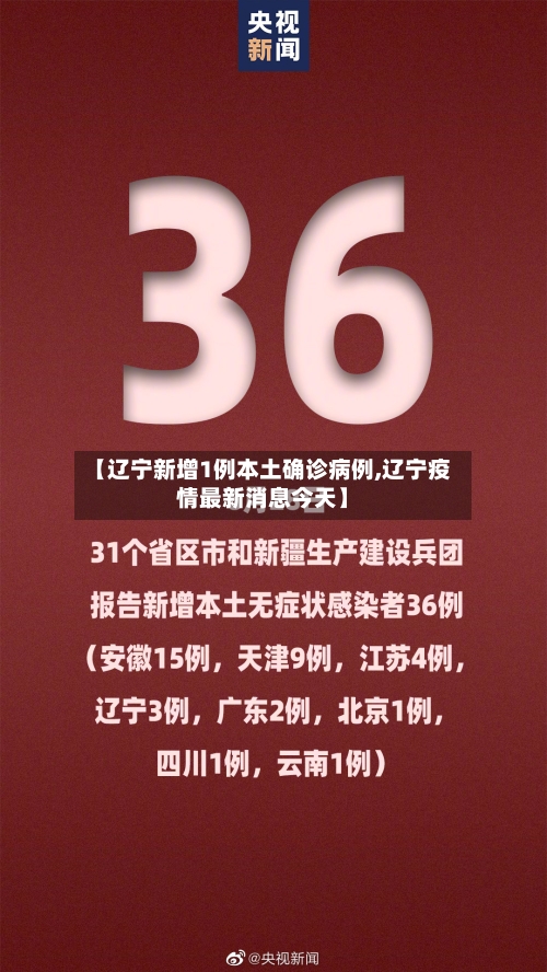 【辽宁新增1例本土确诊病例,辽宁疫情最新消息今天】