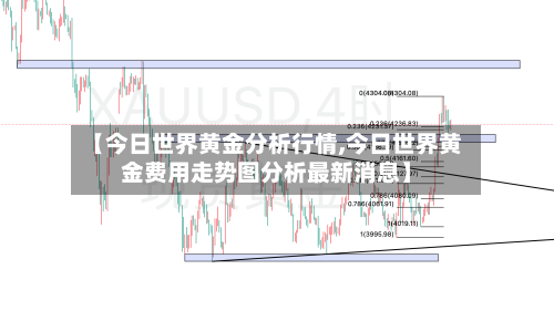 【今日世界黄金分析行情,今日世界黄金费用走势图分析最新消息】