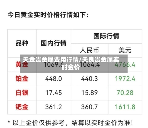 天金贵金属费用行情/天良贵金属实时金价-第3张图片
