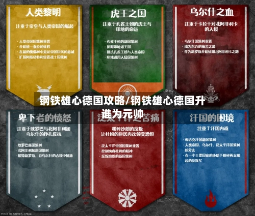 钢铁雄心德国攻略/钢铁雄心德国升谁为元帅-第3张图片