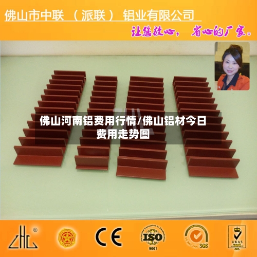 佛山河南铝费用行情/佛山铝材今日费用走势图-第2张图片
