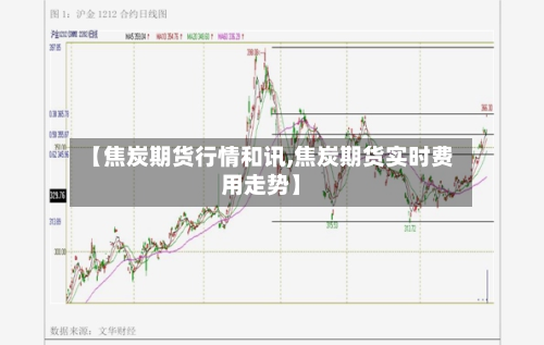 【焦炭期货行情和讯,焦炭期货实时费用走势】-第2张图片