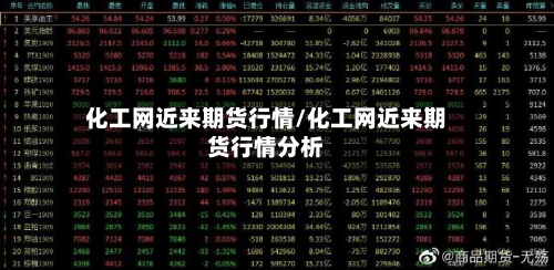 化工网近来期货行情/化工网近来期货行情分析