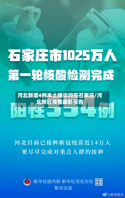 河北新增4例本土确诊均在石家庄/河北新冠疫情最新报告-第3张图片