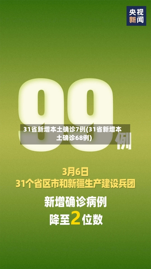 31省新增本土确诊7例(31省新增本土确诊68例)-第2张图片