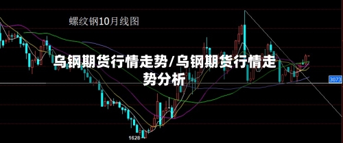 乌钢期货行情走势/乌钢期货行情走势分析