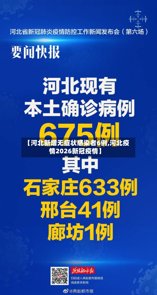 【河北新增无症状感染者6例,河北疫情2026新冠疫情】-第3张图片
