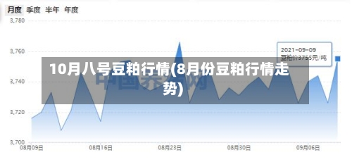 10月八号豆粕行情(8月份豆粕行情走势)-第2张图片