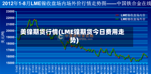 美镍期货行情(LME镍期货今日费用走势)-第3张图片