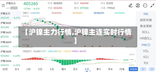 【沪镍主力行情,沪镍主连实时行情】