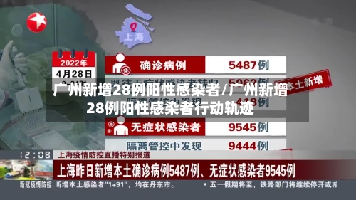 广州新增28例阳性感染者/广州新增28例阳性感染者行动轨迹