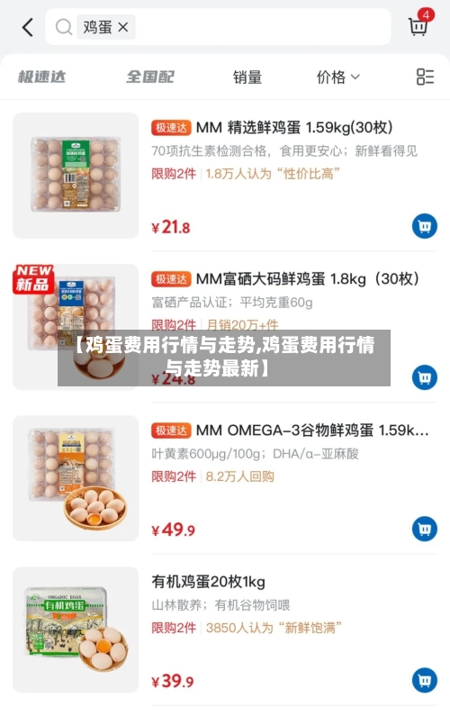【鸡蛋费用行情与走势,鸡蛋费用行情与走势最新】-第3张图片