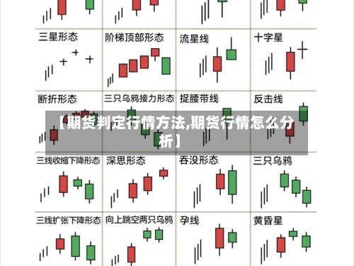 【期货判定行情方法,期货行情怎么分析】-第3张图片
