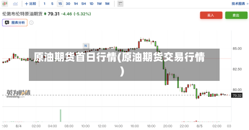 原油期货首日行情(原油期货交易行情)-第2张图片