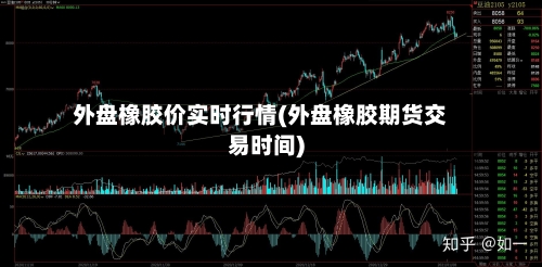 外盘橡胶价实时行情(外盘橡胶期货交易时间)-第2张图片