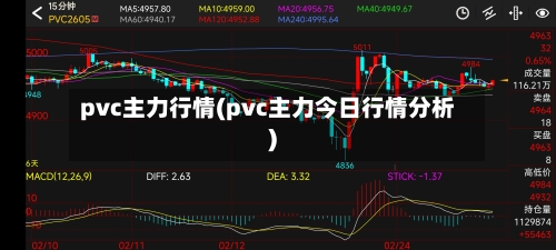 pvc主力行情(pvc主力今日行情分析)