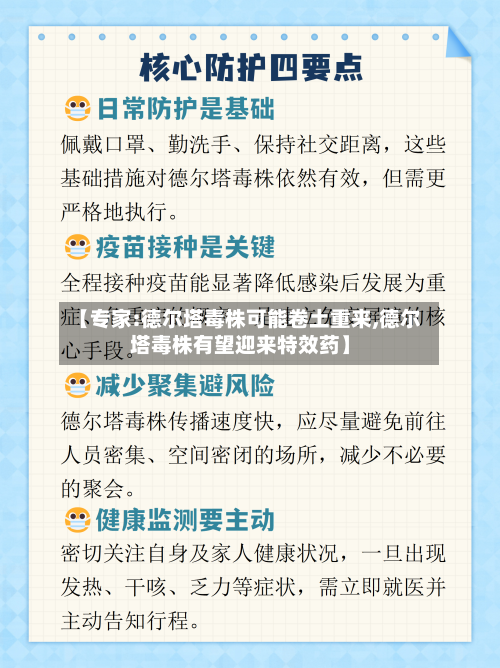 【专家:德尔塔毒株可能卷土重来,德尔塔毒株有望迎来特效药】-第3张图片