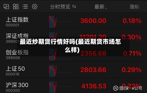 最近炒期货行情好吗(最近期货市场怎么样)