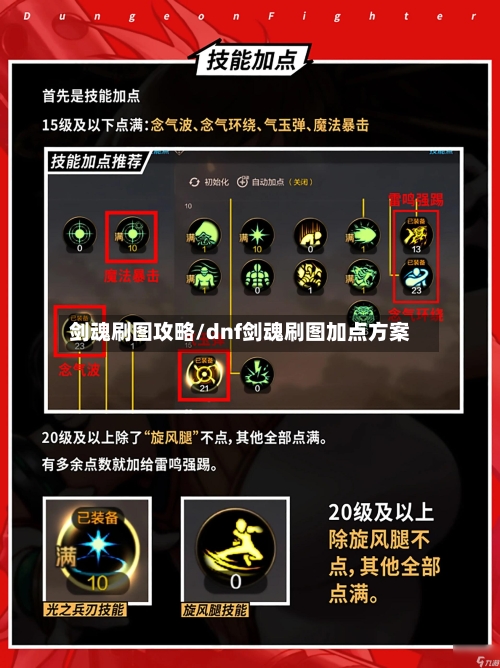 剑魂刷图攻略/dnf剑魂刷图加点方案