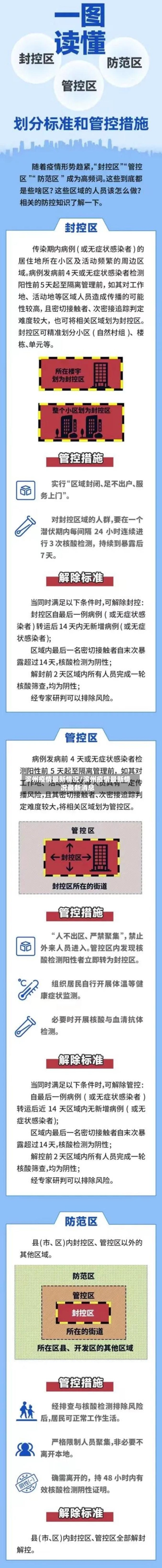滨州疫情最新情况/滨州疫情最新情况最新消息-第2张图片