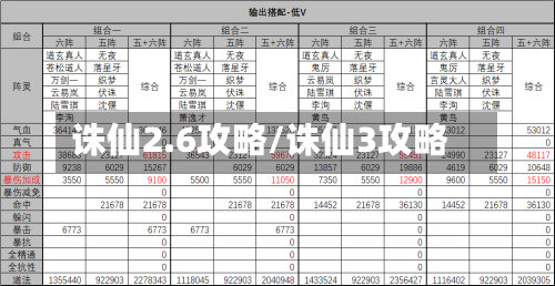 诛仙2.6攻略/诛仙3攻略-第2张图片