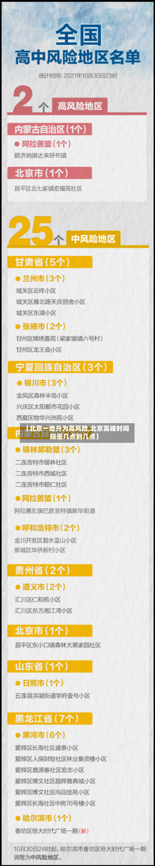 【北京一地升为高风险,北京高峰时间段是几点到几点】-第3张图片