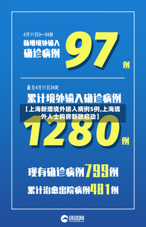 【上海新增境外输入病例5例,上海境外人士购房新政启动】