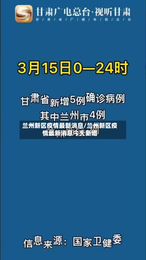 兰州新区疫情最新消息/兰州新区疫情最新消息今天新增-第3张图片