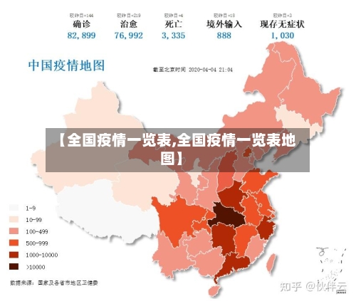 【全国疫情一览表,全国疫情一览表地图】