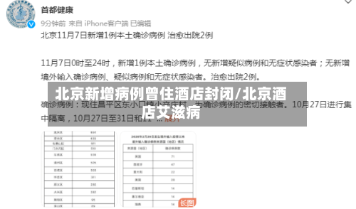 北京新增病例曾住酒店封闭/北京酒店艾滋病
