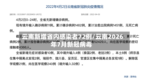 云南新增省内感染者72例/云南2026年7月新冠病毒-第1张图片