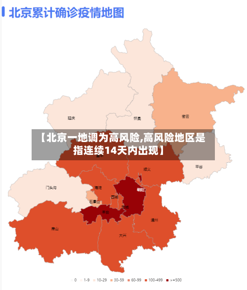 【北京一地调为高风险,高风险地区是指连续14天内出现】