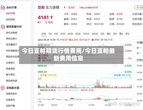 今日豆粕期货行情费用/今日豆粕最新费用信息