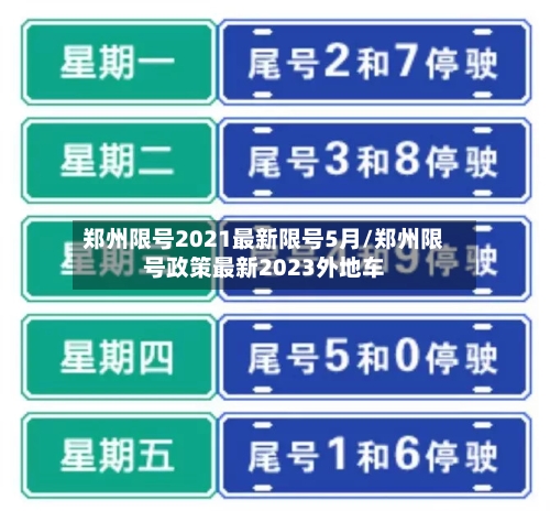 郑州限号2021最新限号5月/郑州限号政策最新2023外地车-第2张图片